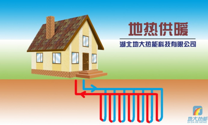 地大熱能：取熱不取水，地?zé)峁┡滤悸?地?zé)衢_發(fā)利用