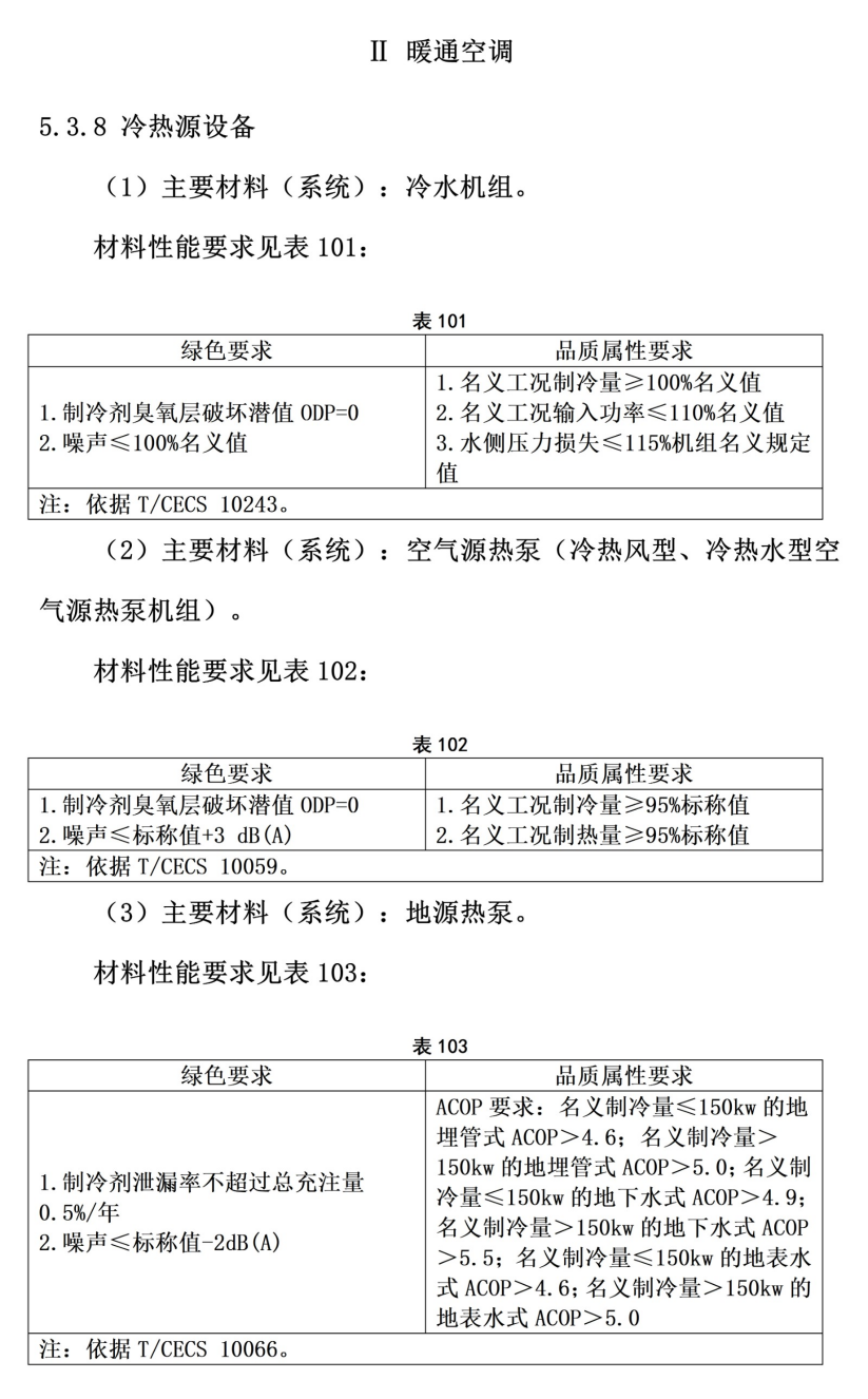 101個(gè)市！地源熱泵等設(shè)備納入政府采購(gòu)綠色建材產(chǎn)品目錄-地大熱能