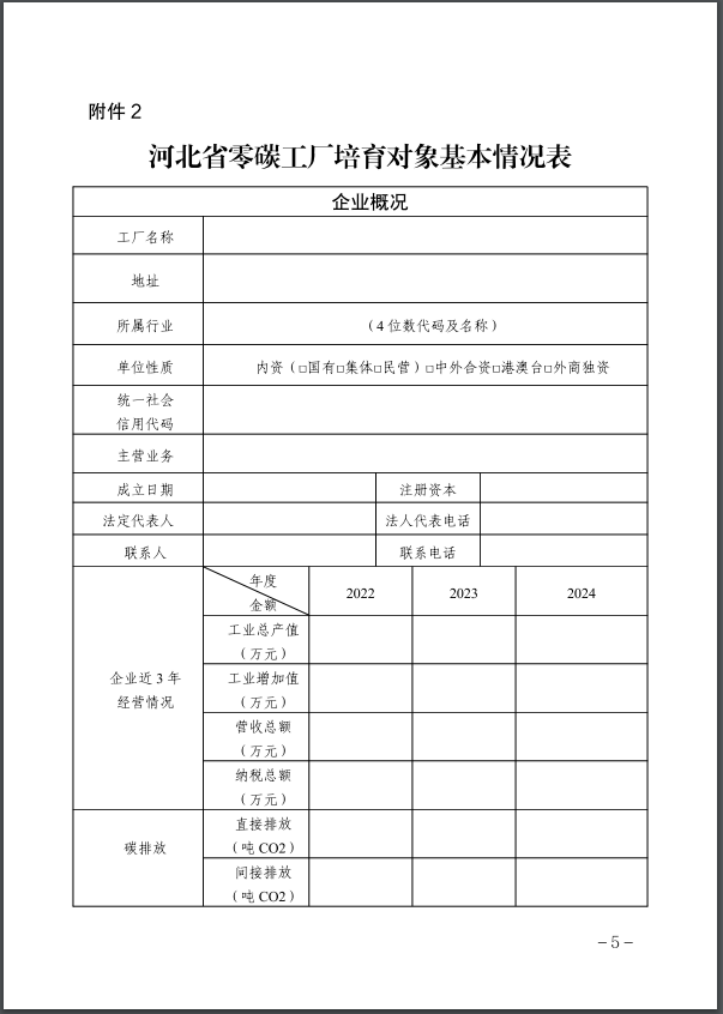 河北：建立省零碳工廠、零碳工業(yè)園區(qū)培育庫-地大熱能